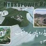 Karot Power Plant